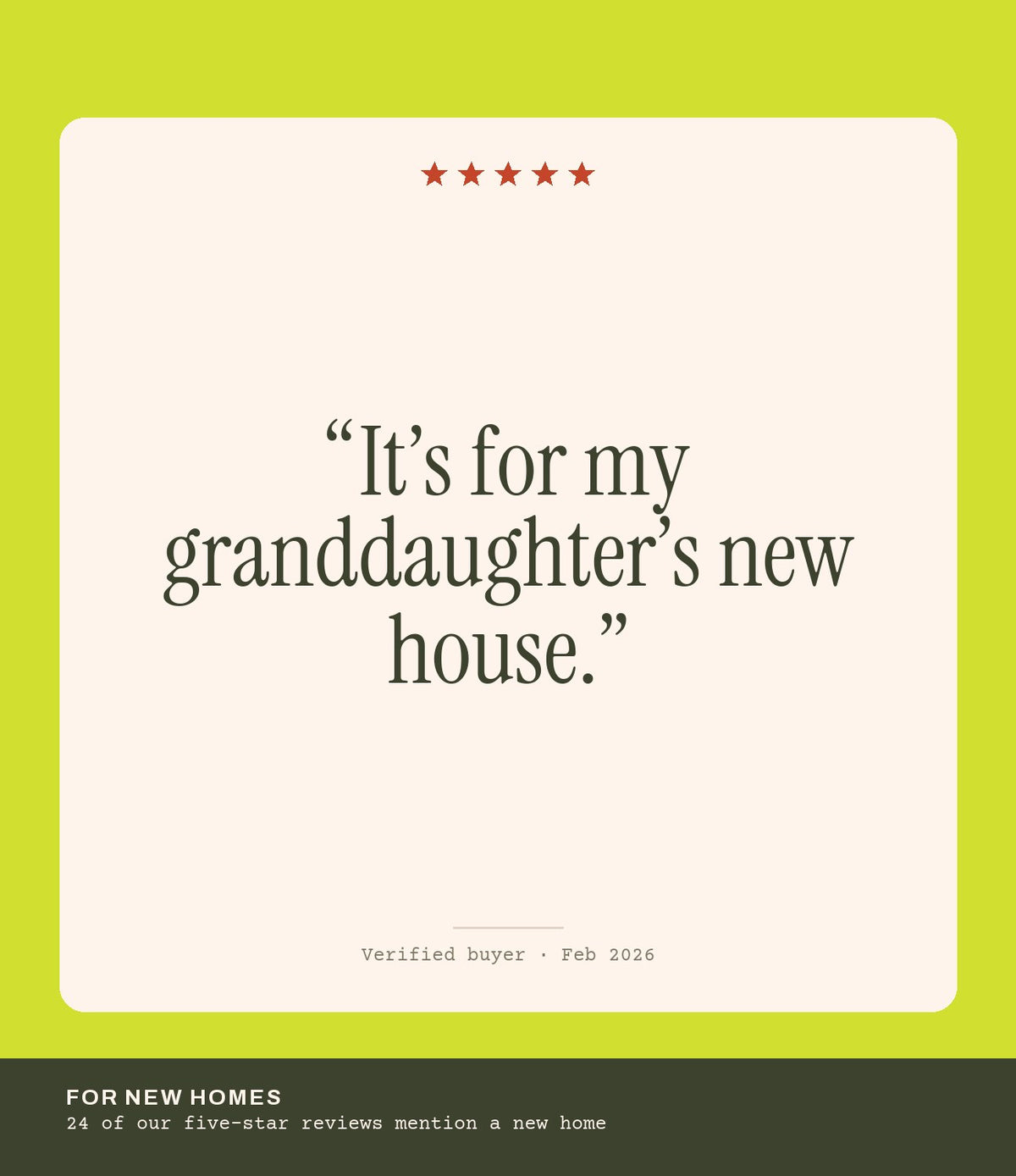 Verified buyer review: It’s for my granddaughter’s new house.