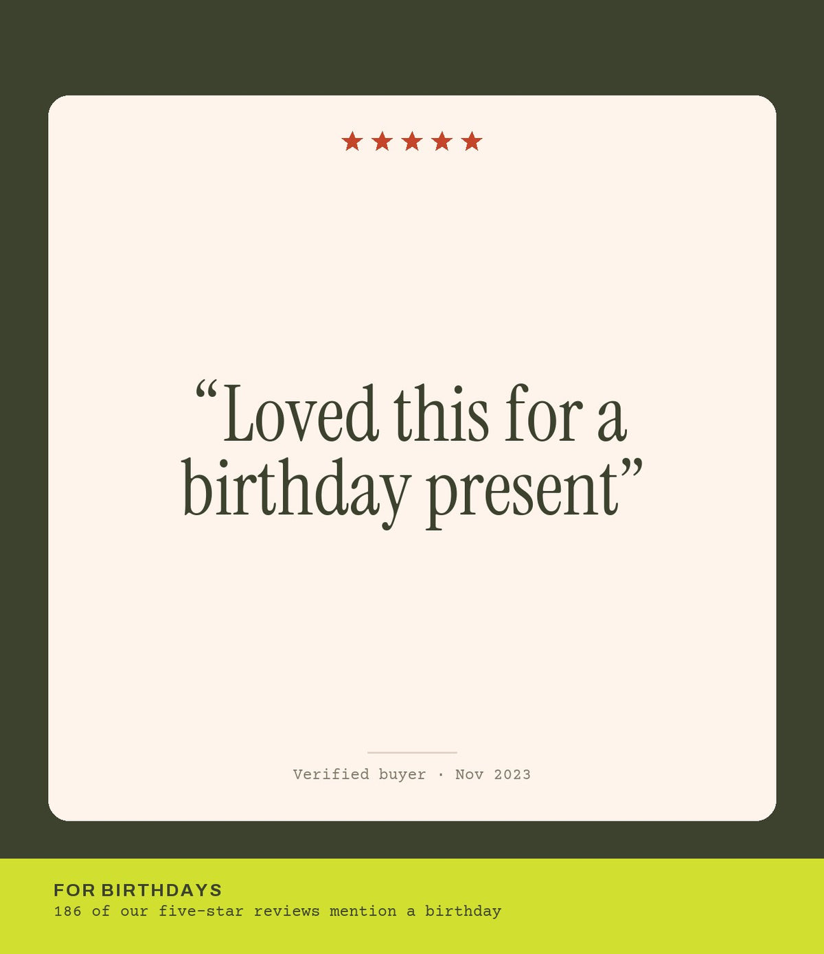 Verified buyer review: Loved this for a birthday present