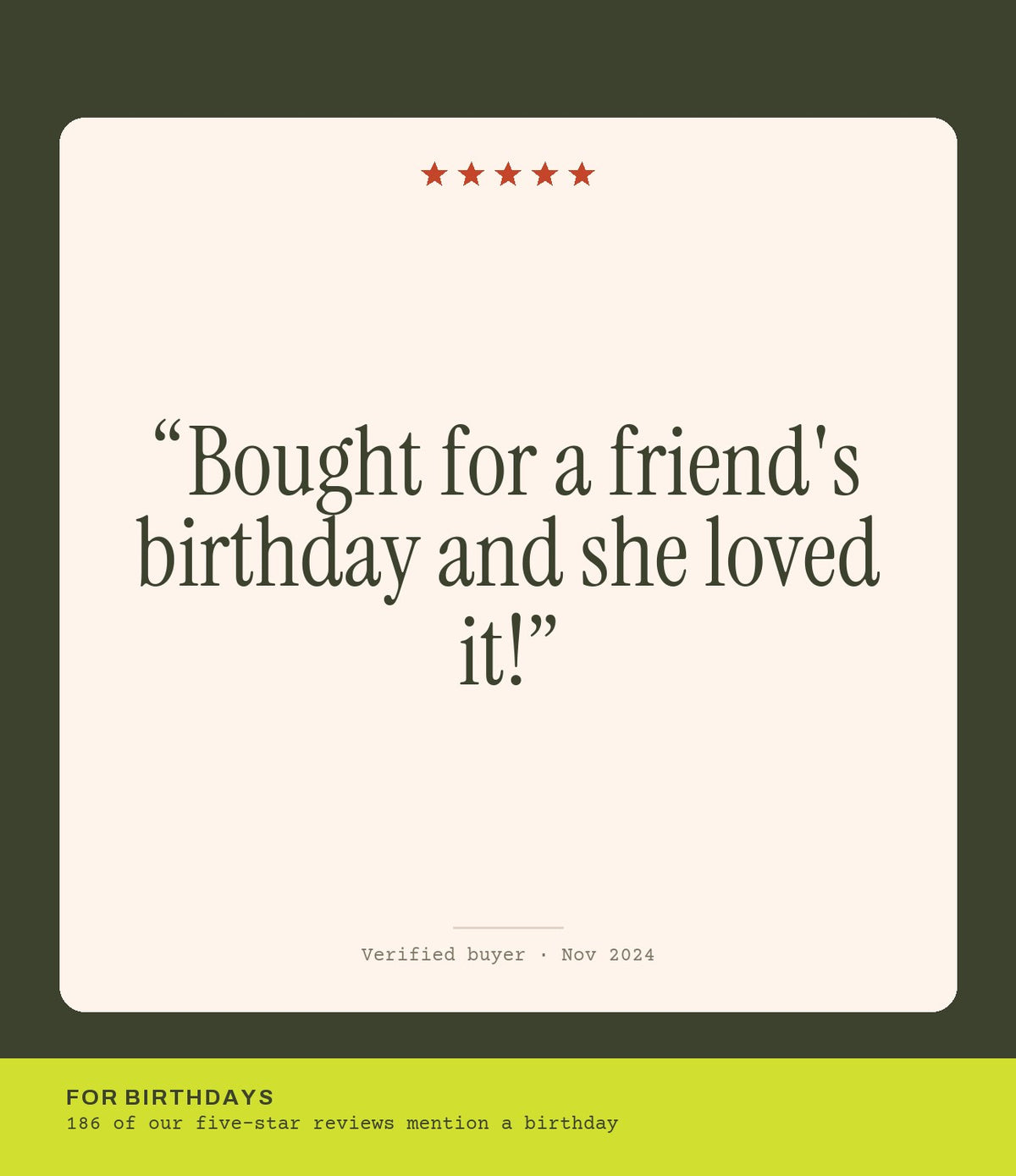 Verified buyer review: Bought for a friend's birthday and she loved it!