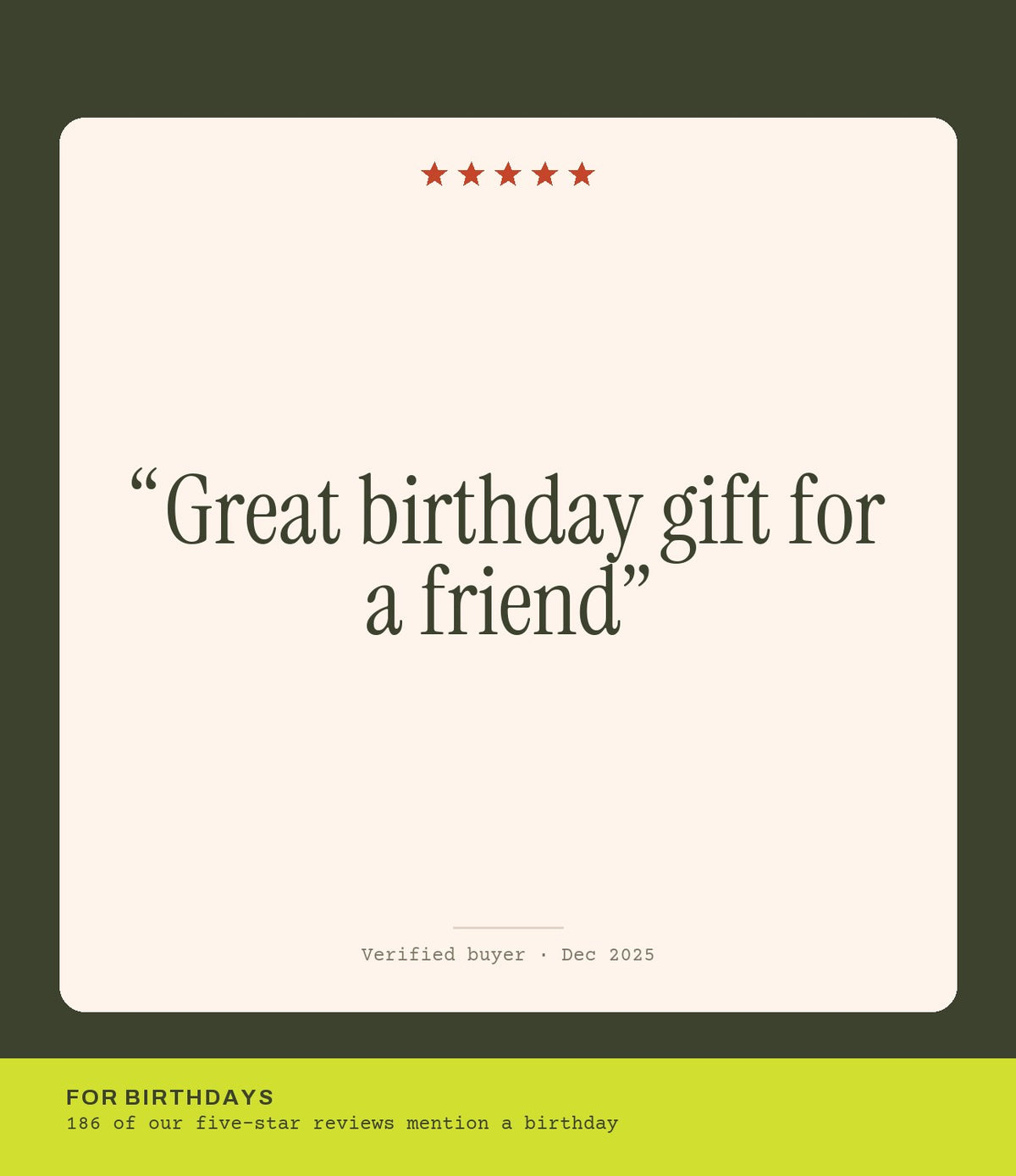 Verified buyer review: Great birthday gift for a friend