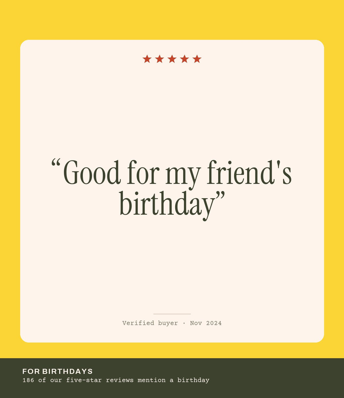 Verified buyer review: Good for my friend's birthday