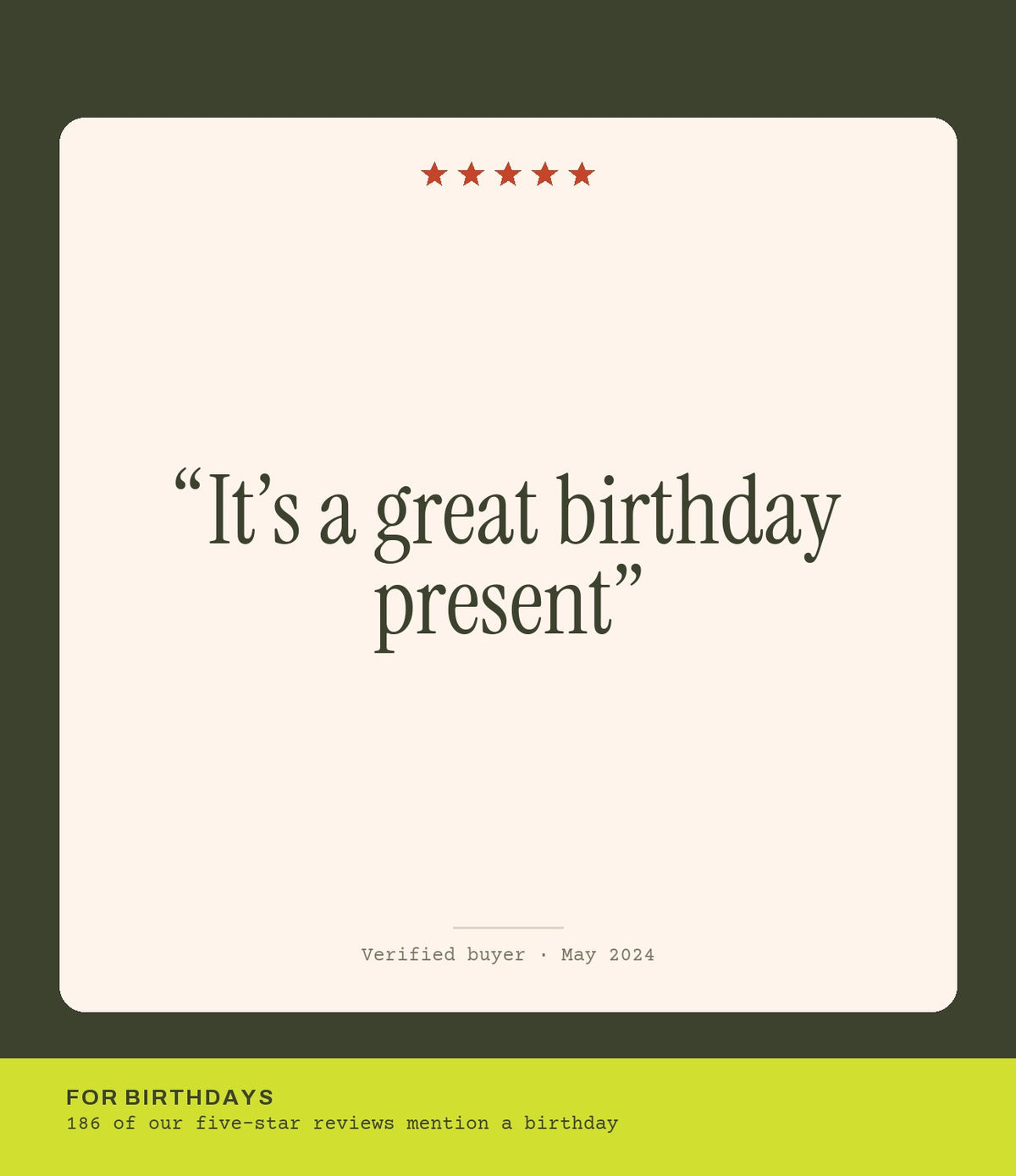 Verified buyer review: It’s a great birthday present