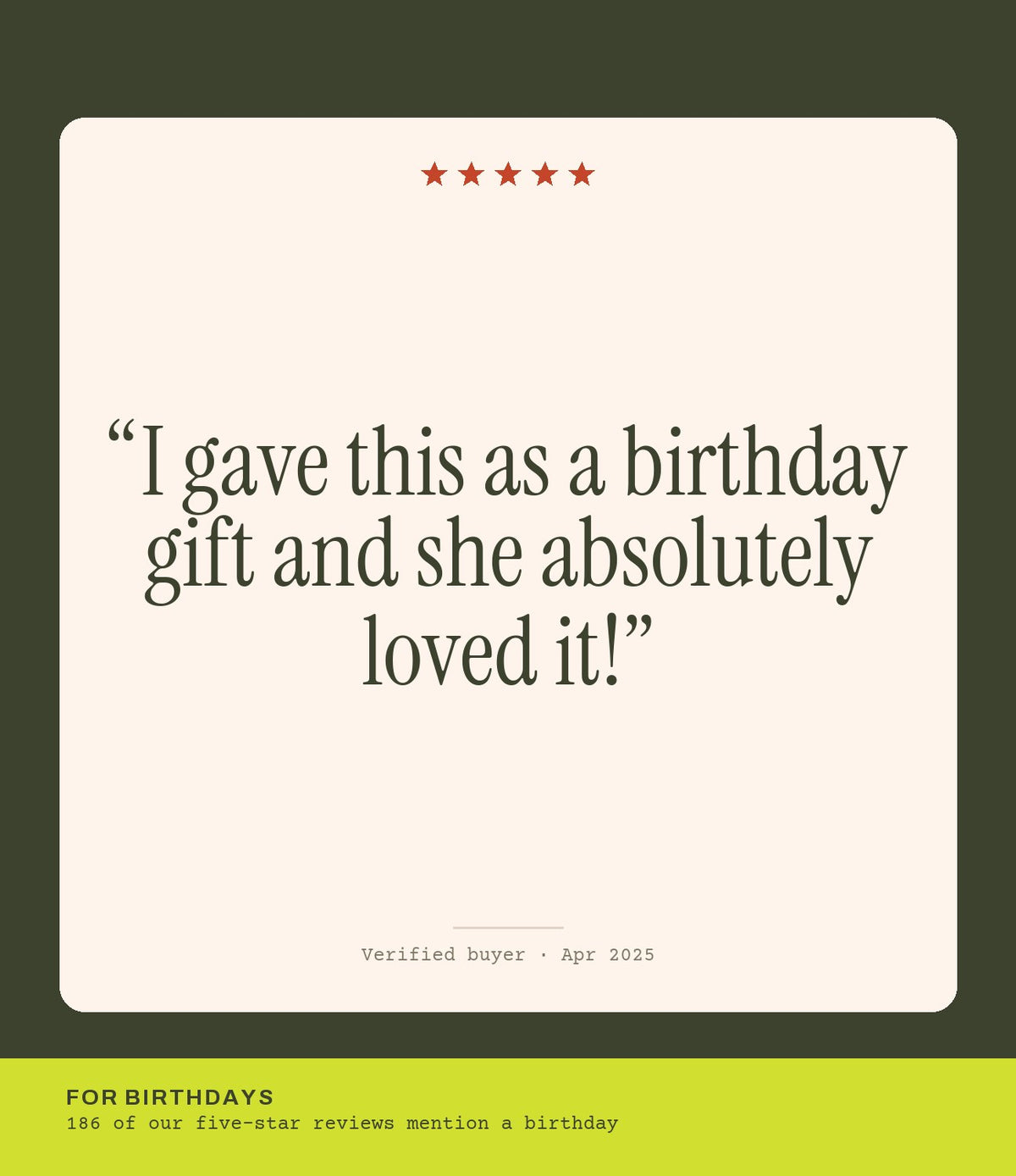 Verified buyer review: I gave this as a birthday gift and she absolutely loved it!