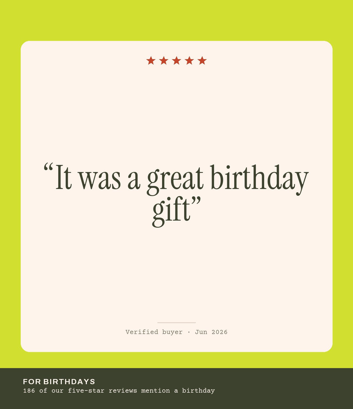 Verified buyer review: It was a great birthday gift