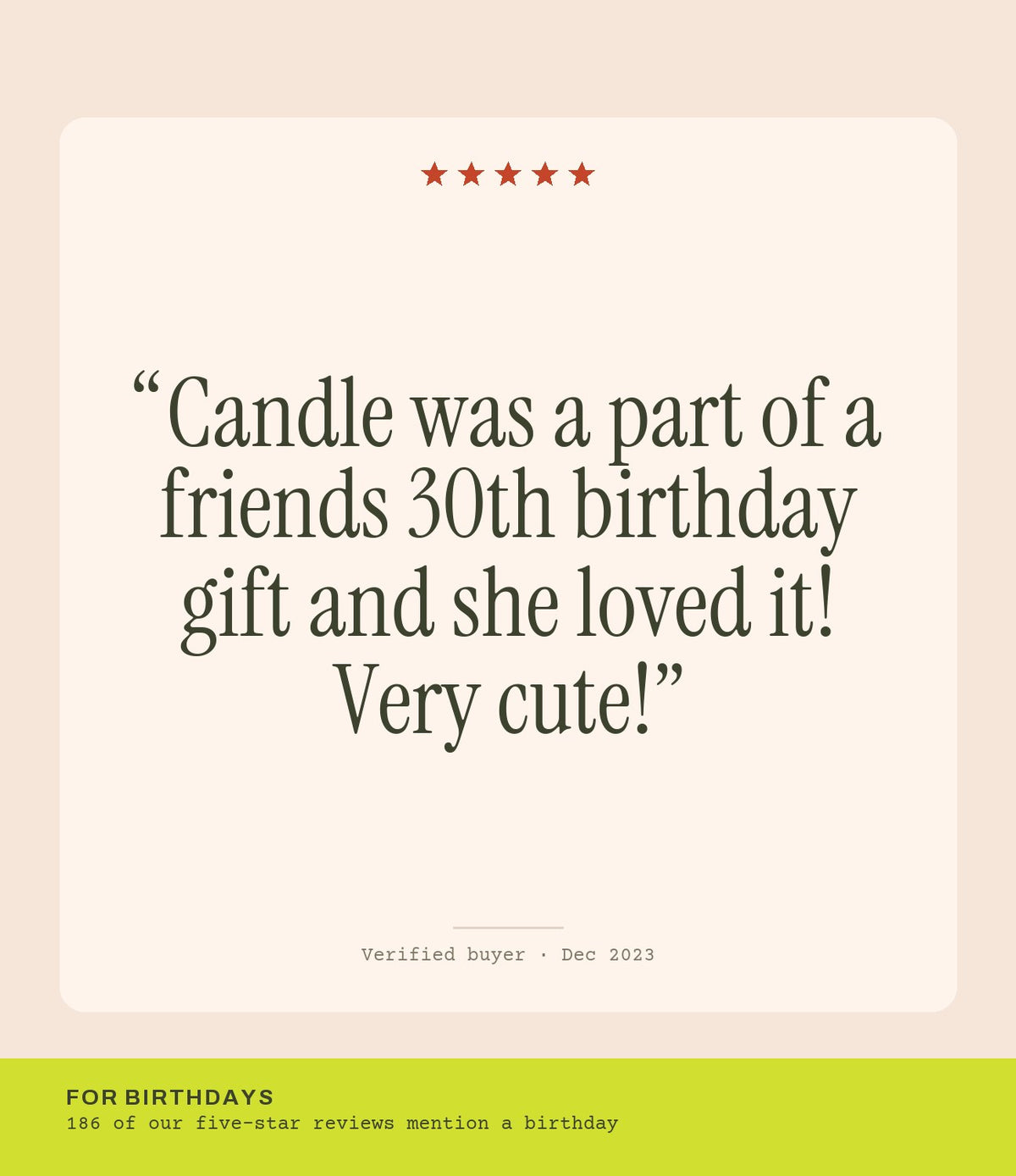 Verified buyer review: Candle was a part of a friends 30th birthday gift and she loved it! Very cute!