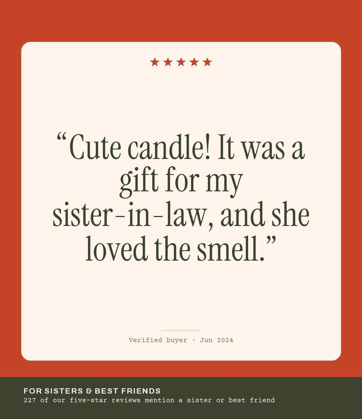 Verified buyer review: Cute candle! It was a gift for my sister-in-law, and she loved the smell.