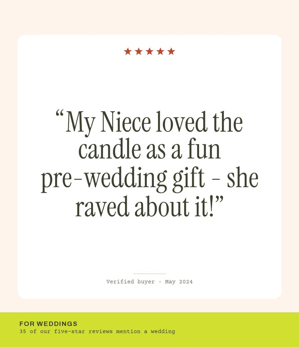 Verified buyer review: My Niece loved the candle as a fun pre-wedding gift - she raved about it!