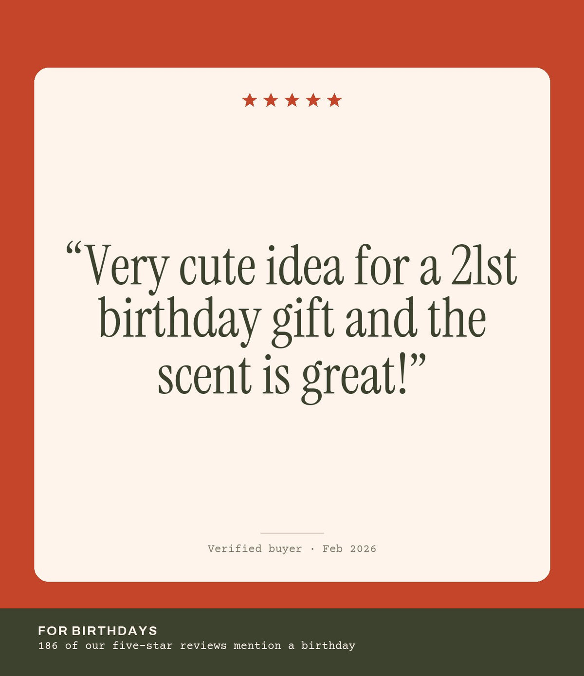 Verified buyer review: Very cute idea for a 21st birthday gift and the scent is great!