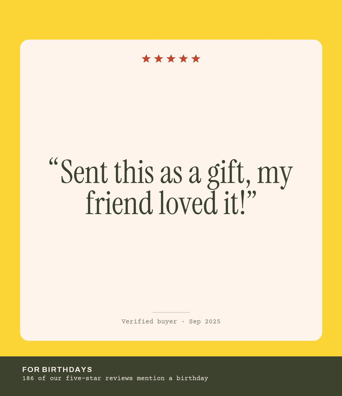 Verified buyer review: Sent this as a gift, my friend loved it!