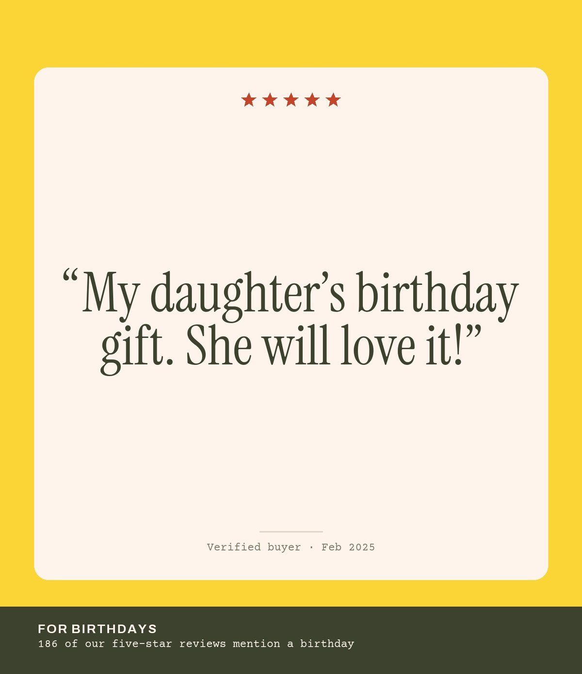 Verified buyer review: My daughter’s birthday gift. She will love it!