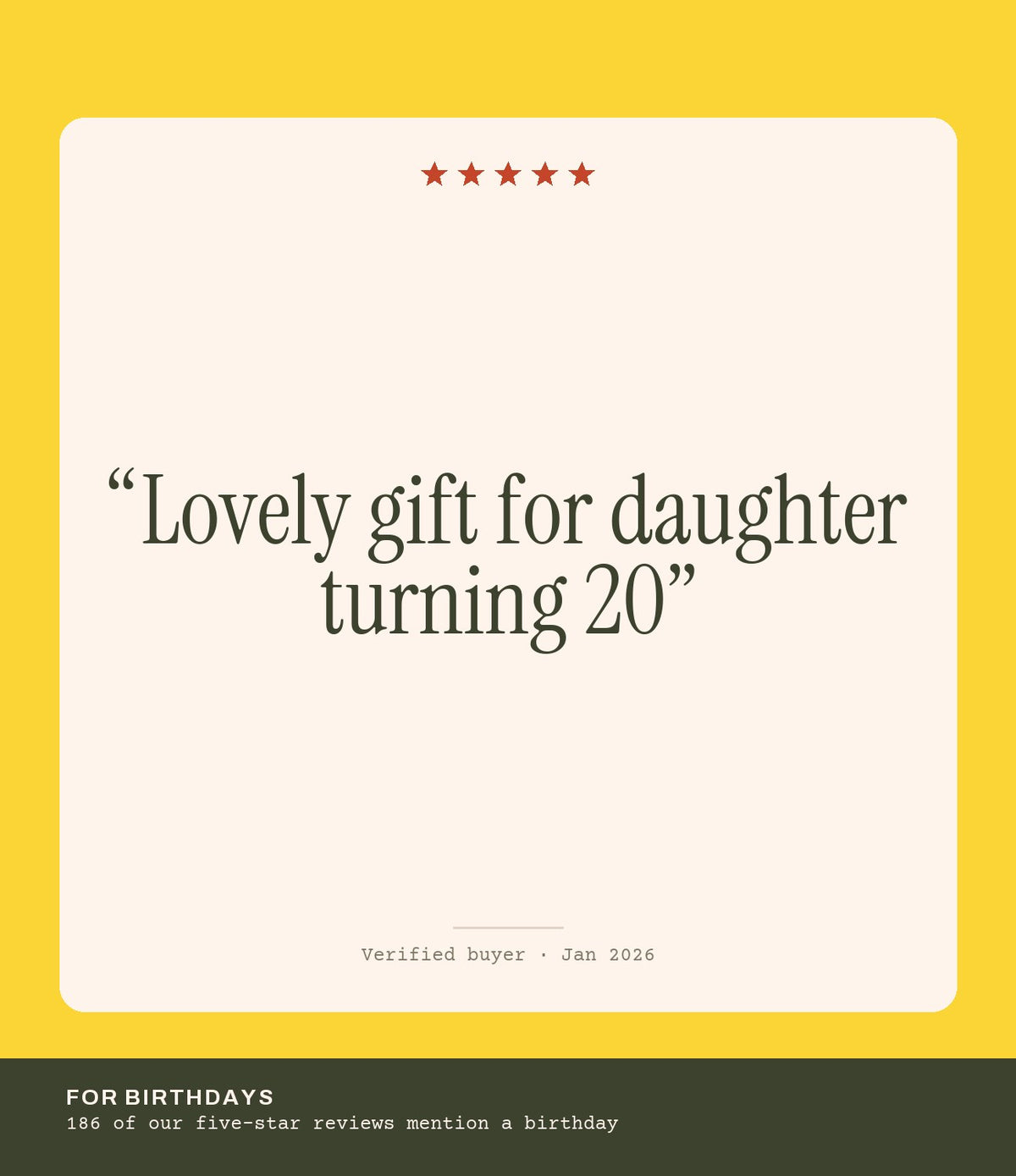 Verified buyer review: Lovely gift for daughter turning 20