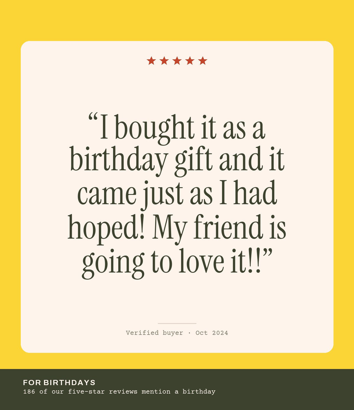 Verified buyer review: I bought it as a birthday gift and it came just as I had hoped! My friend is going to love it!!