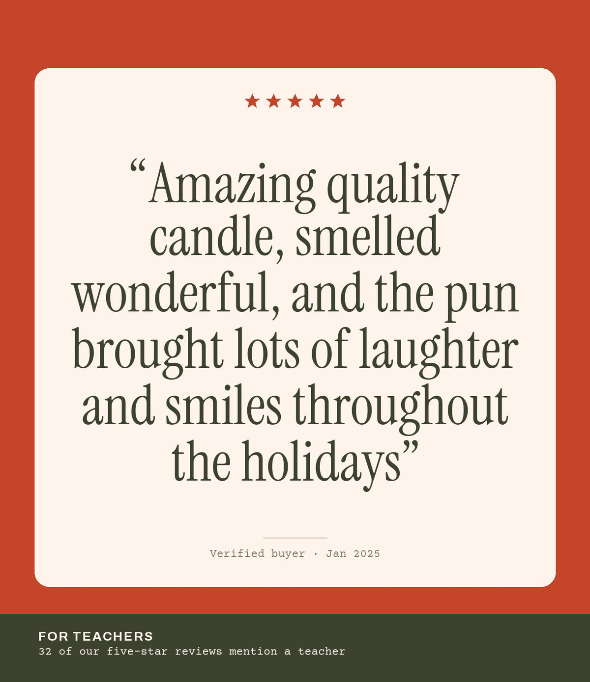 Verified buyer review: Amazing quality candle, smelled wonderful, and the pun brought lots of laughter and smiles throughout the holidays