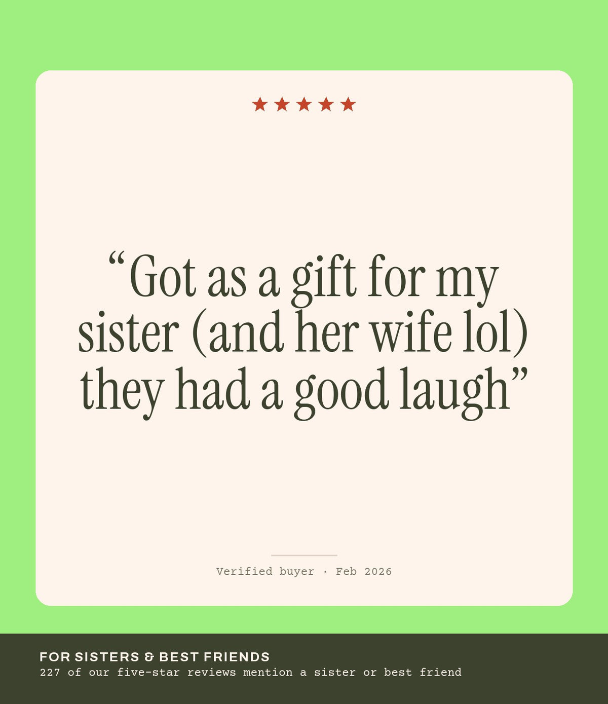 Verified buyer review: Got as a gift for my sister (and her wife lol) they had a good laugh