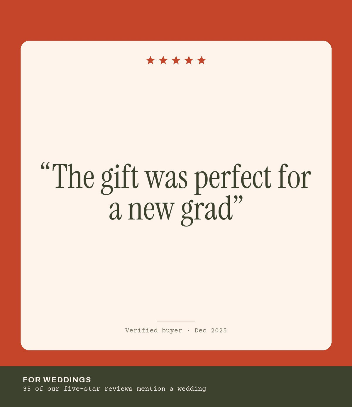Verified buyer review: The gift was perfect for a new grad