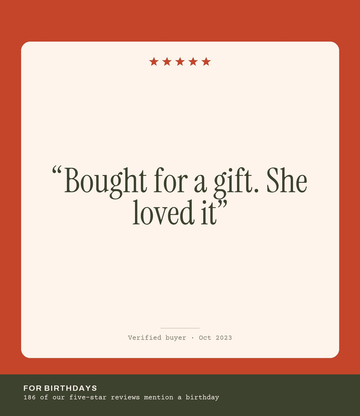 Verified buyer review: Bought for a gift. She loved it