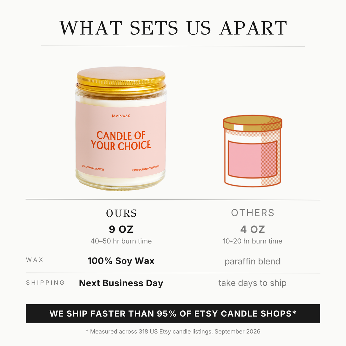 Girl Boss Gift Just A Girl Boss Building Her Empire Candle Cheer Up Gift Entrepreneurial F048