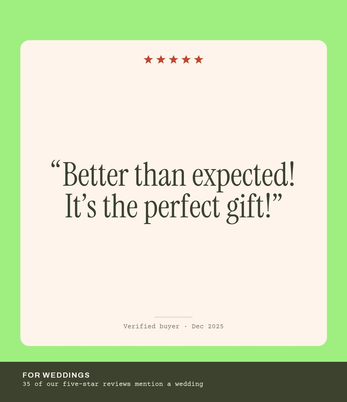 Verified buyer review: Better than expected! It’s the perfect gift!