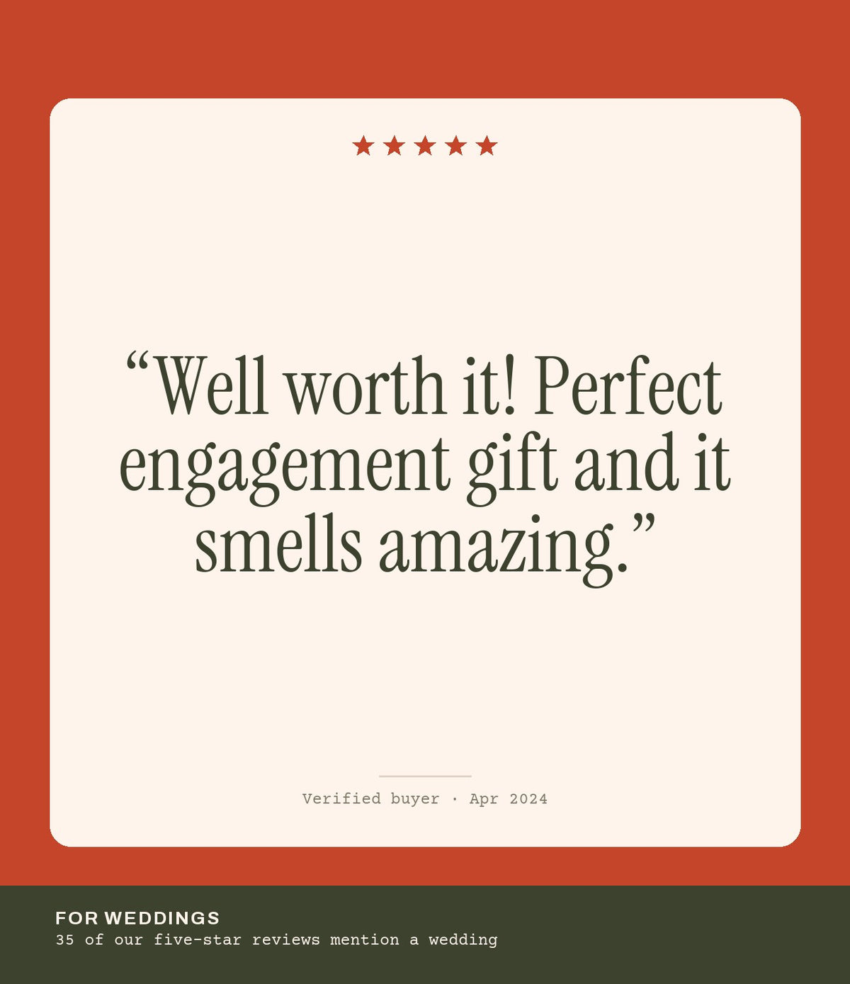 Verified buyer review: Well worth it! Perfect engagement gift and it smells amazing.