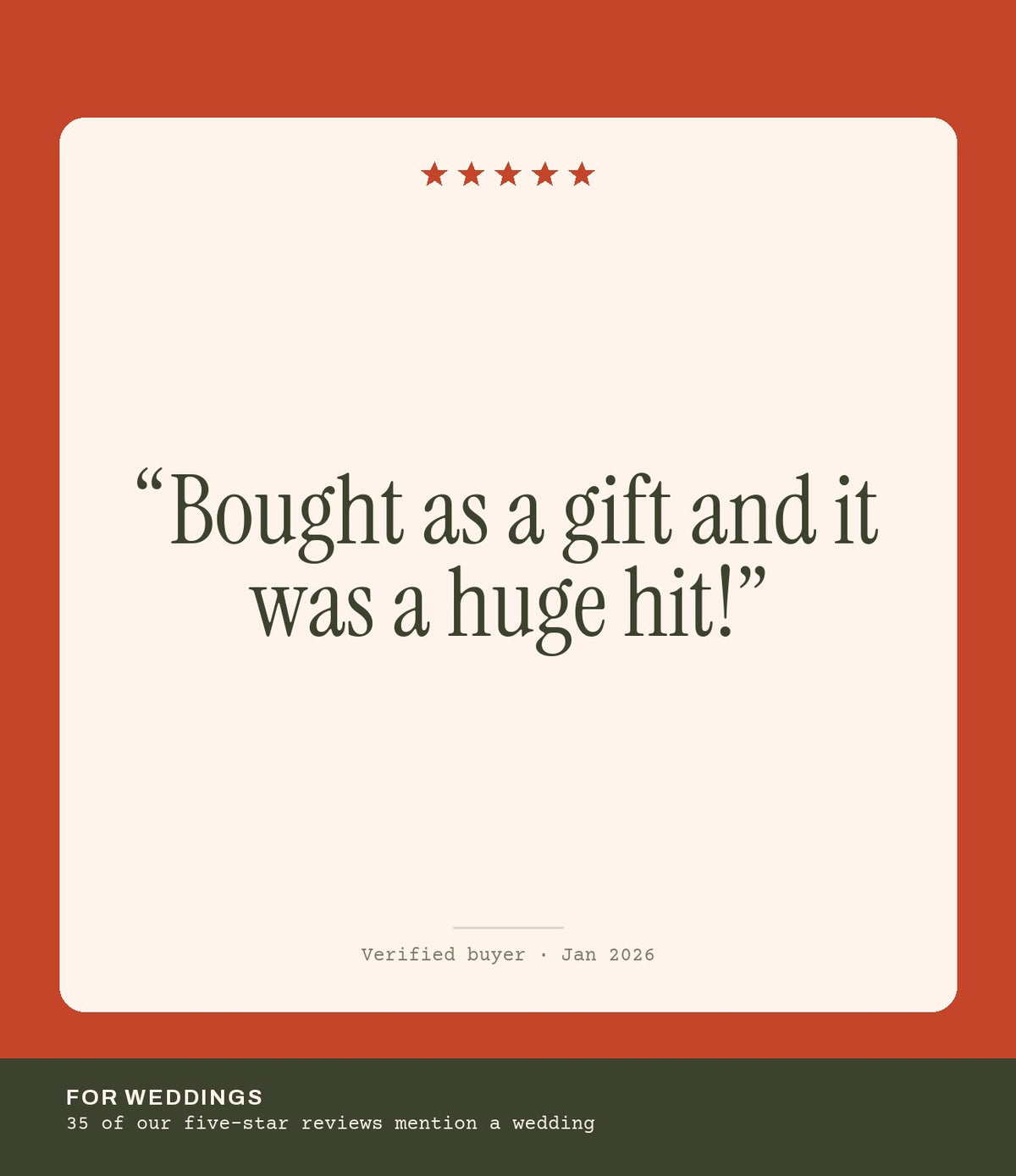 Verified buyer review: Bought as a gift and it was a huge hit!