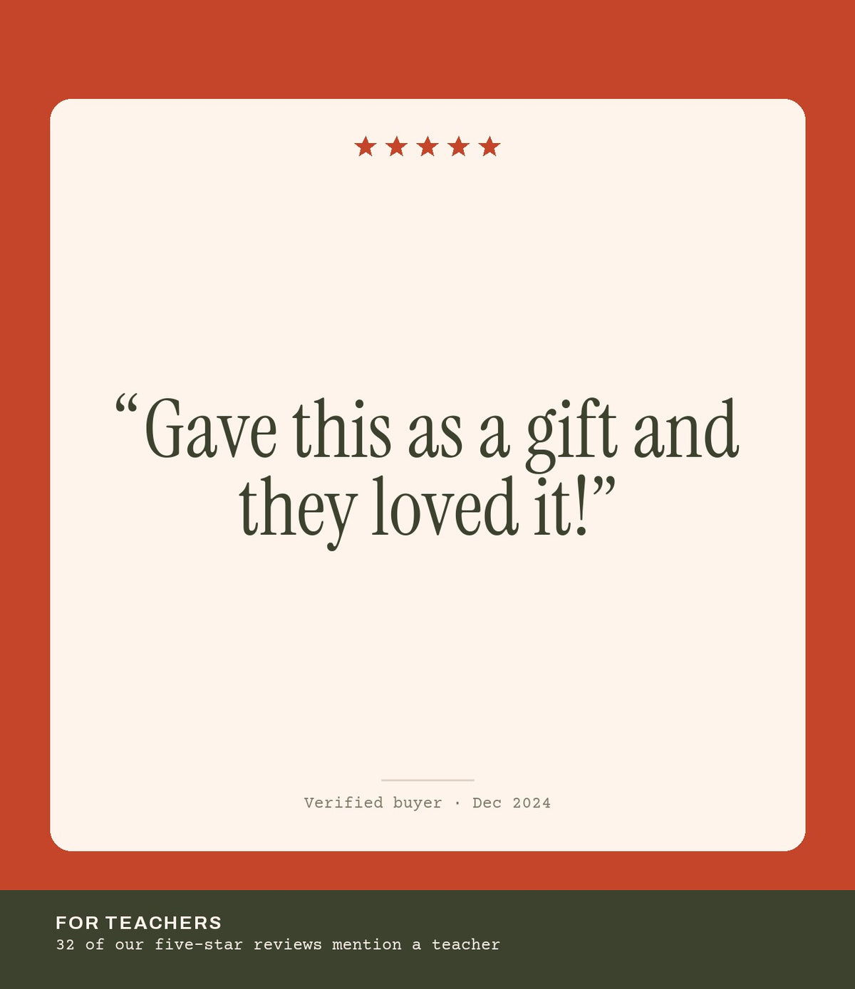 Verified buyer review: Gave this as a gift and they loved it!