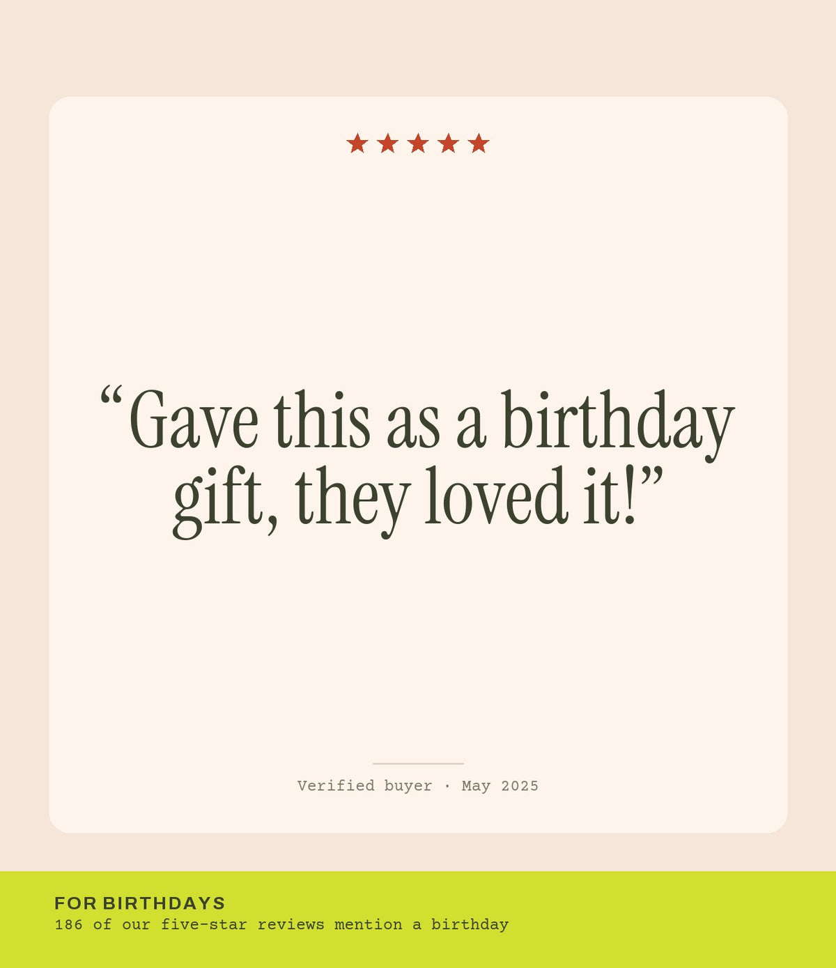 Verified buyer review: Gave this as a birthday gift, they loved it!
