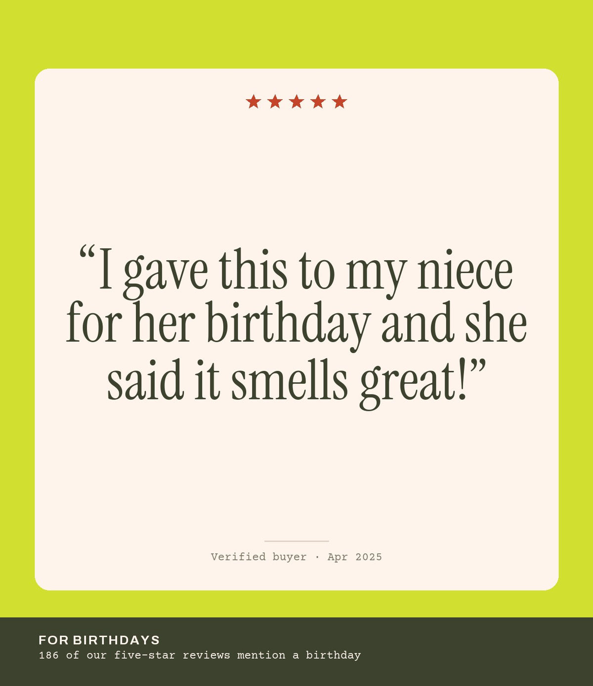Verified buyer review: I gave this to my niece for her birthday and she said it smells great!