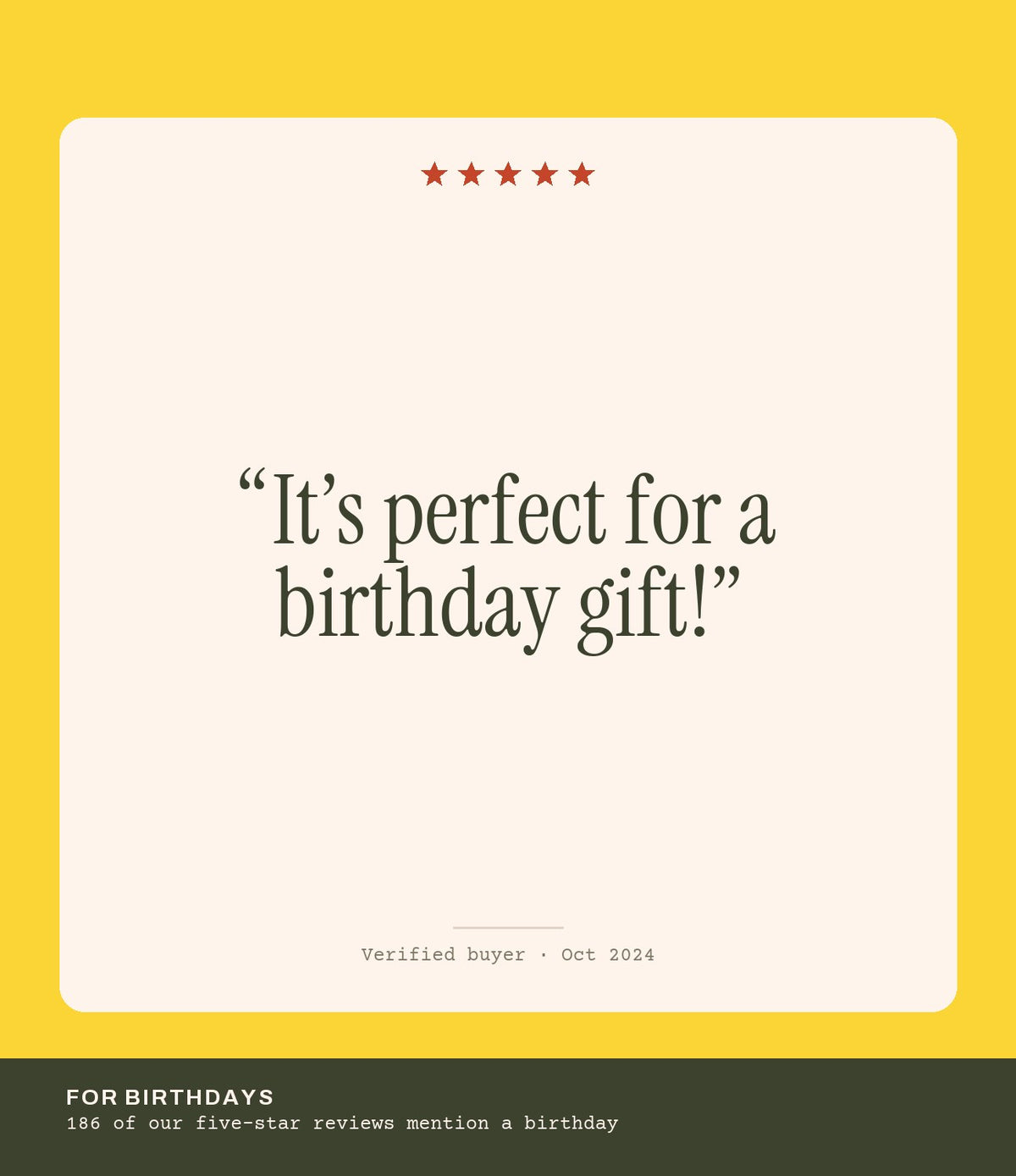 Verified buyer review: It’s perfect for a birthday gift!