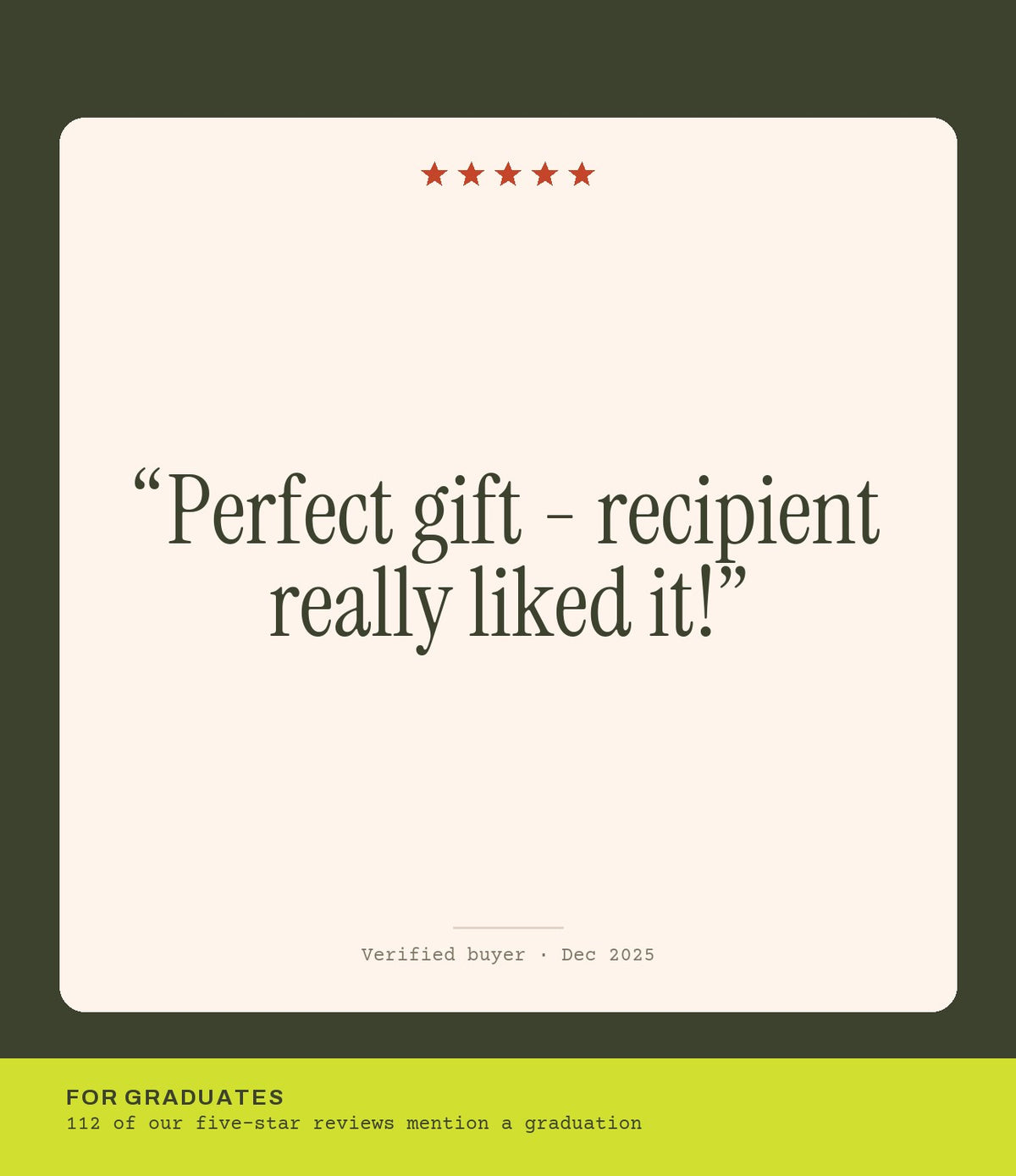 Verified buyer review: Perfect gift - recipient really liked it!
