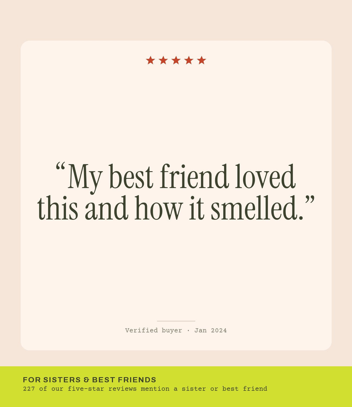 Verified buyer review: My best friend loved this and how it smelled.
