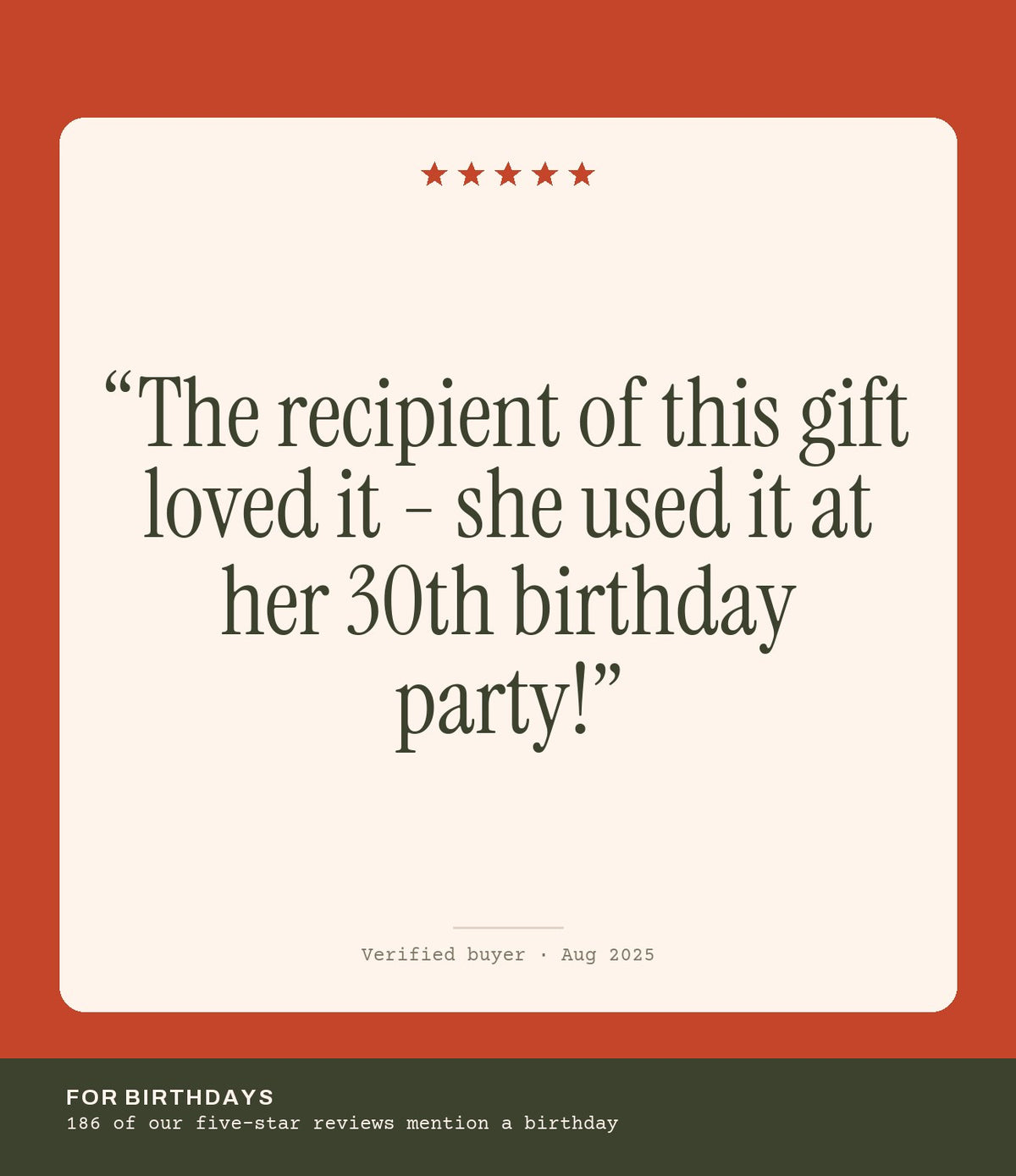 Verified buyer review: The recipient of this gift loved it - she used it at her 30th birthday party!