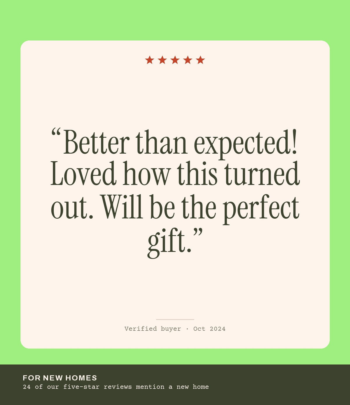 Verified buyer review: Better than expected! Loved how this turned out. Will be the perfect gift.