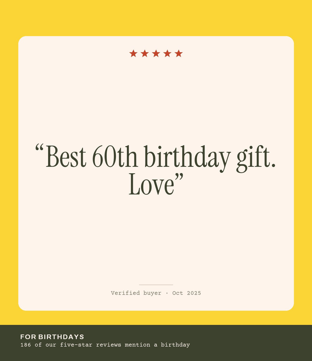 Verified buyer review: Best 60th birthday gift. Love