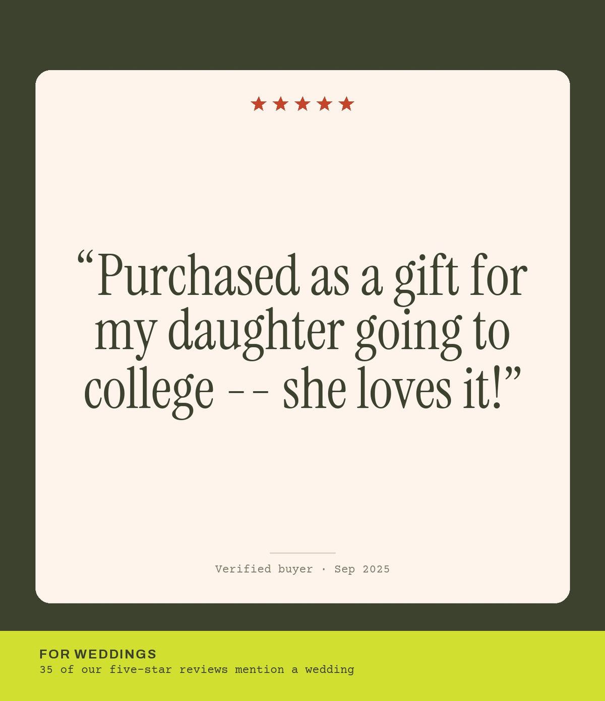 Verified buyer review: Purchased as a gift for my daughter going to college -- she loves it!