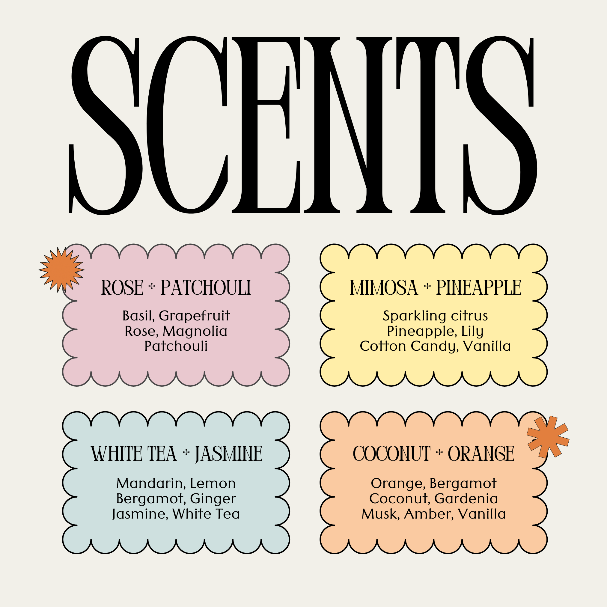 a magazine cover with different types of items