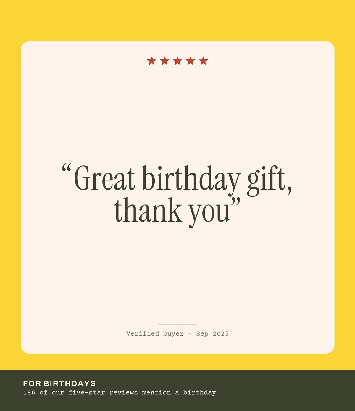 Verified buyer review: Great birthday gift, thank you