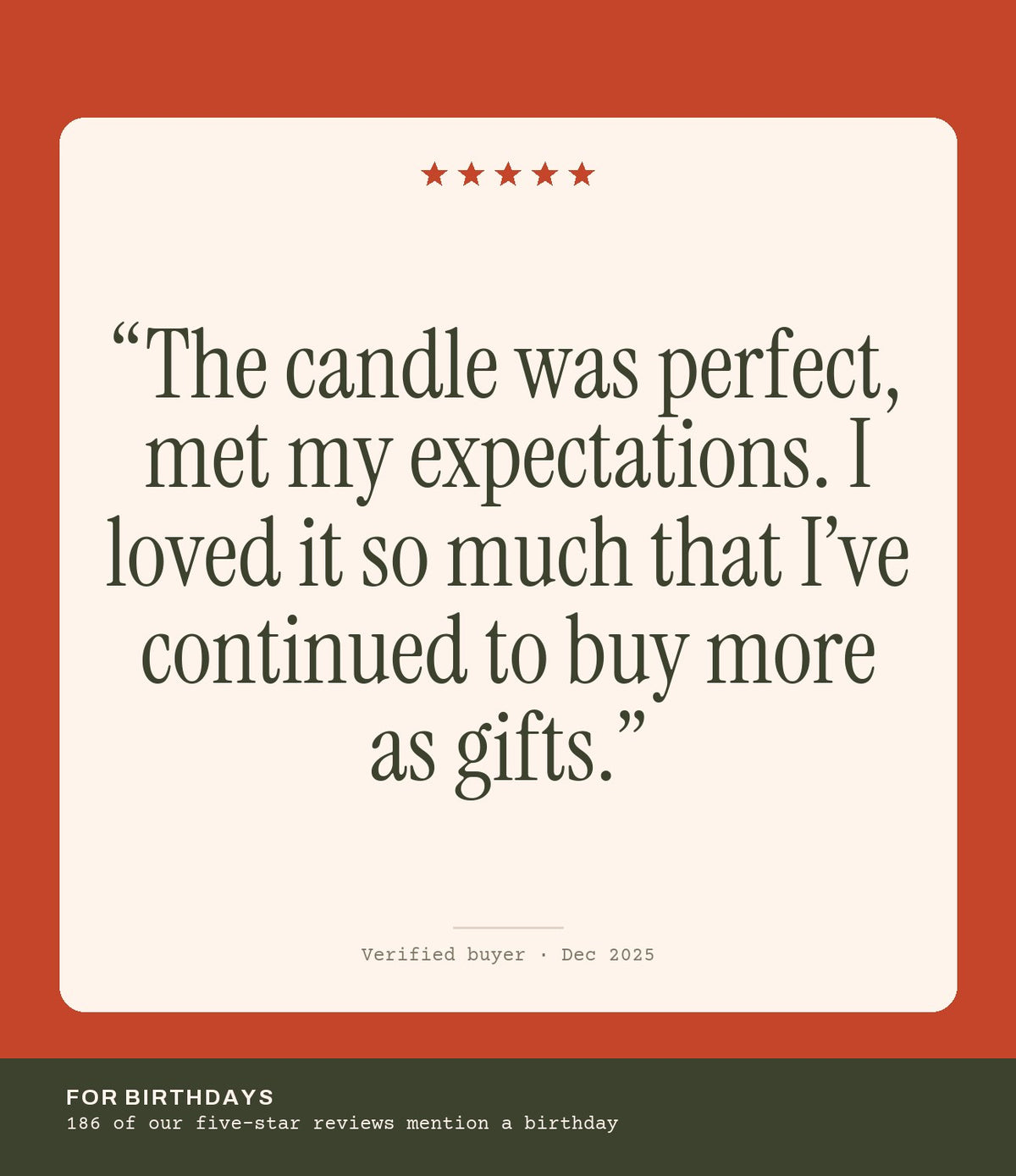 Verified buyer review: The candle was perfect, met my expectations. I loved it so much that I’ve continued to buy more as gifts.