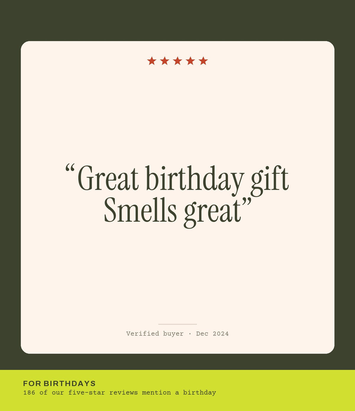 Verified buyer review: Great birthday gift Smells great
