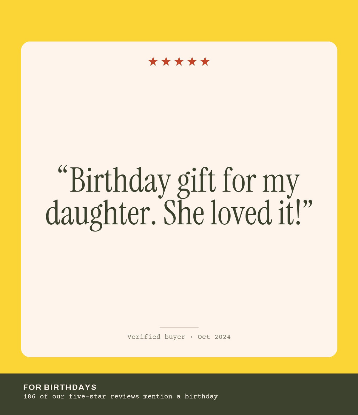 Verified buyer review: Birthday gift for my daughter. She loved it!