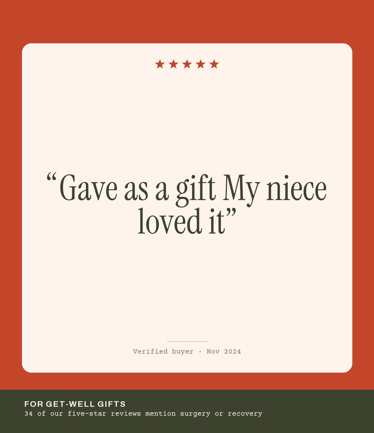 Verified buyer review: Gave as a gift My niece loved it