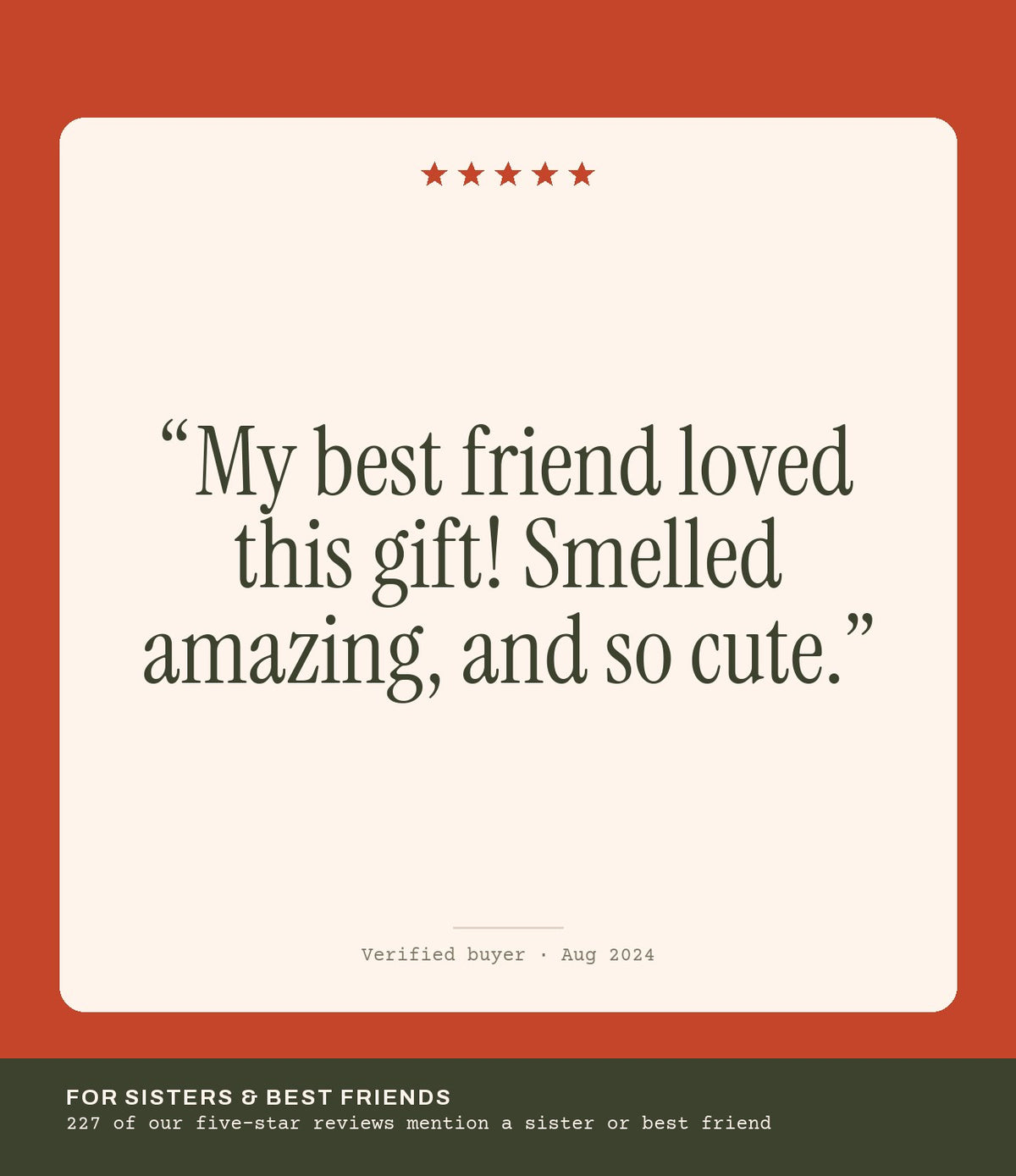 Verified buyer review: My best friend loved this gift! Smelled amazing, and so cute.
