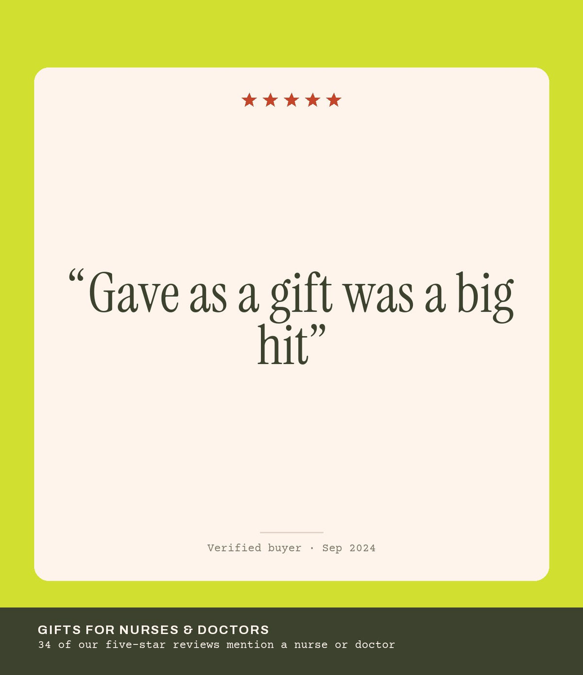 Verified buyer review: Gave as a gift was a big hit