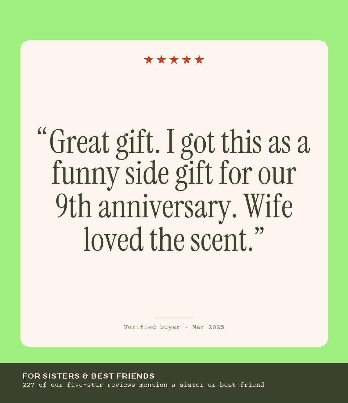 Verified buyer review: Great gift. I got this as a funny side gift for our 9th anniversary. Wife loved the scent.