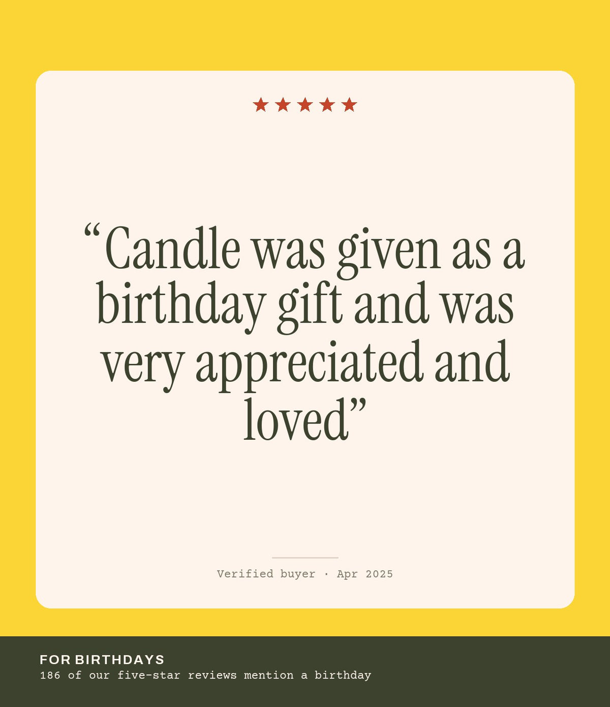 Verified buyer review: Candle was given as a birthday gift and was very appreciated and loved