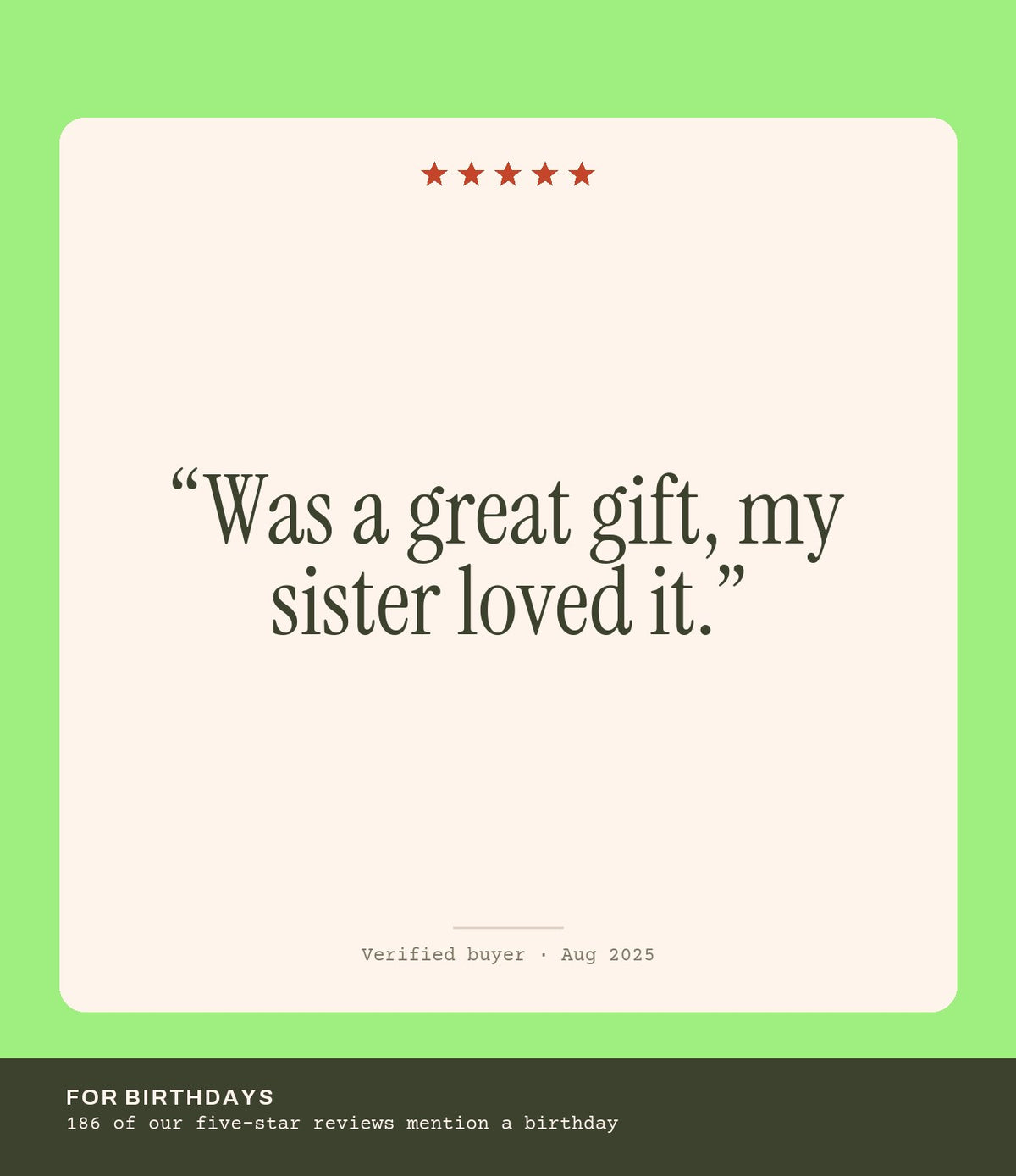 Verified buyer review: Was a great gift, my sister loved it.