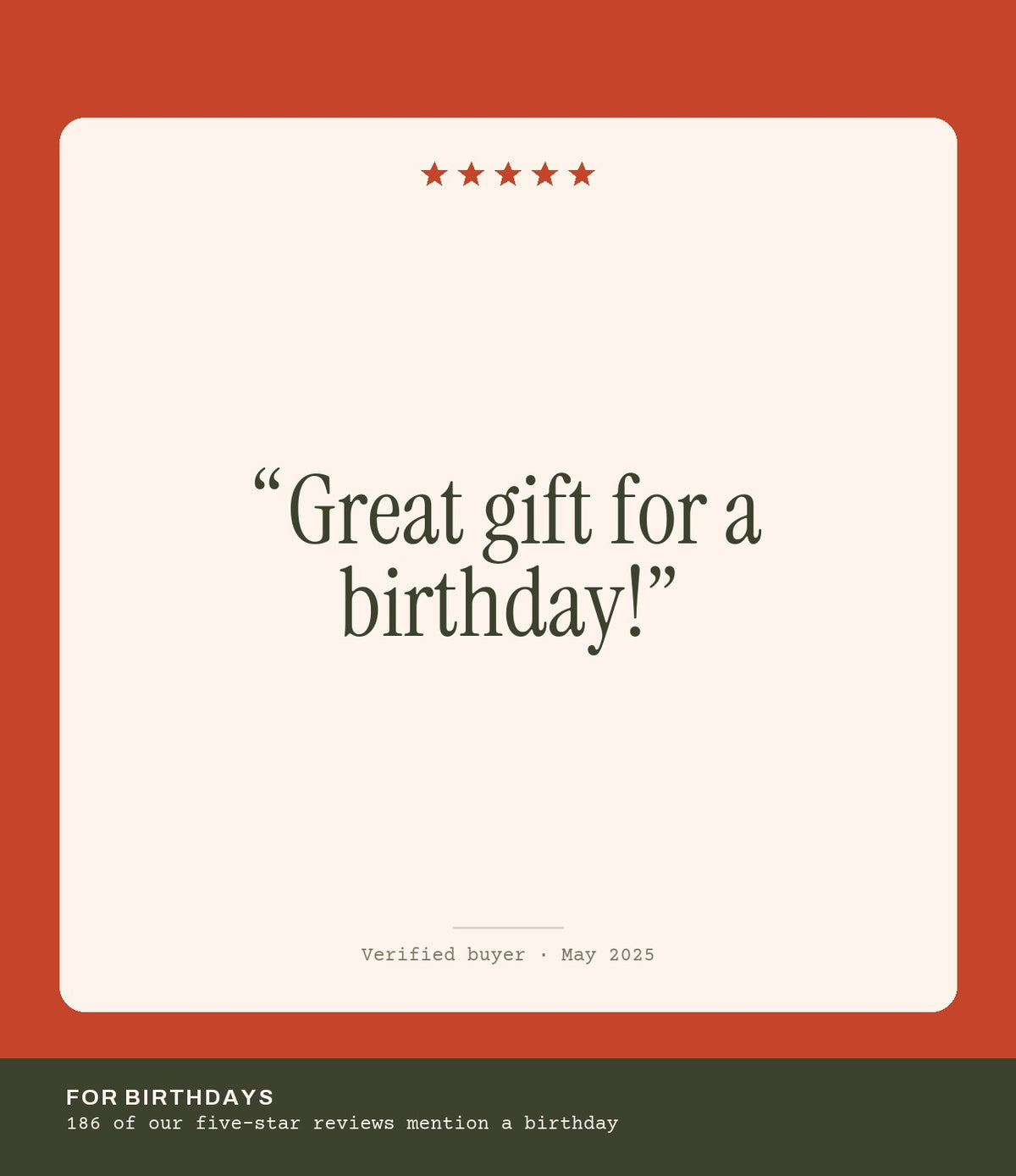 Verified buyer review: Great gift for a birthday!