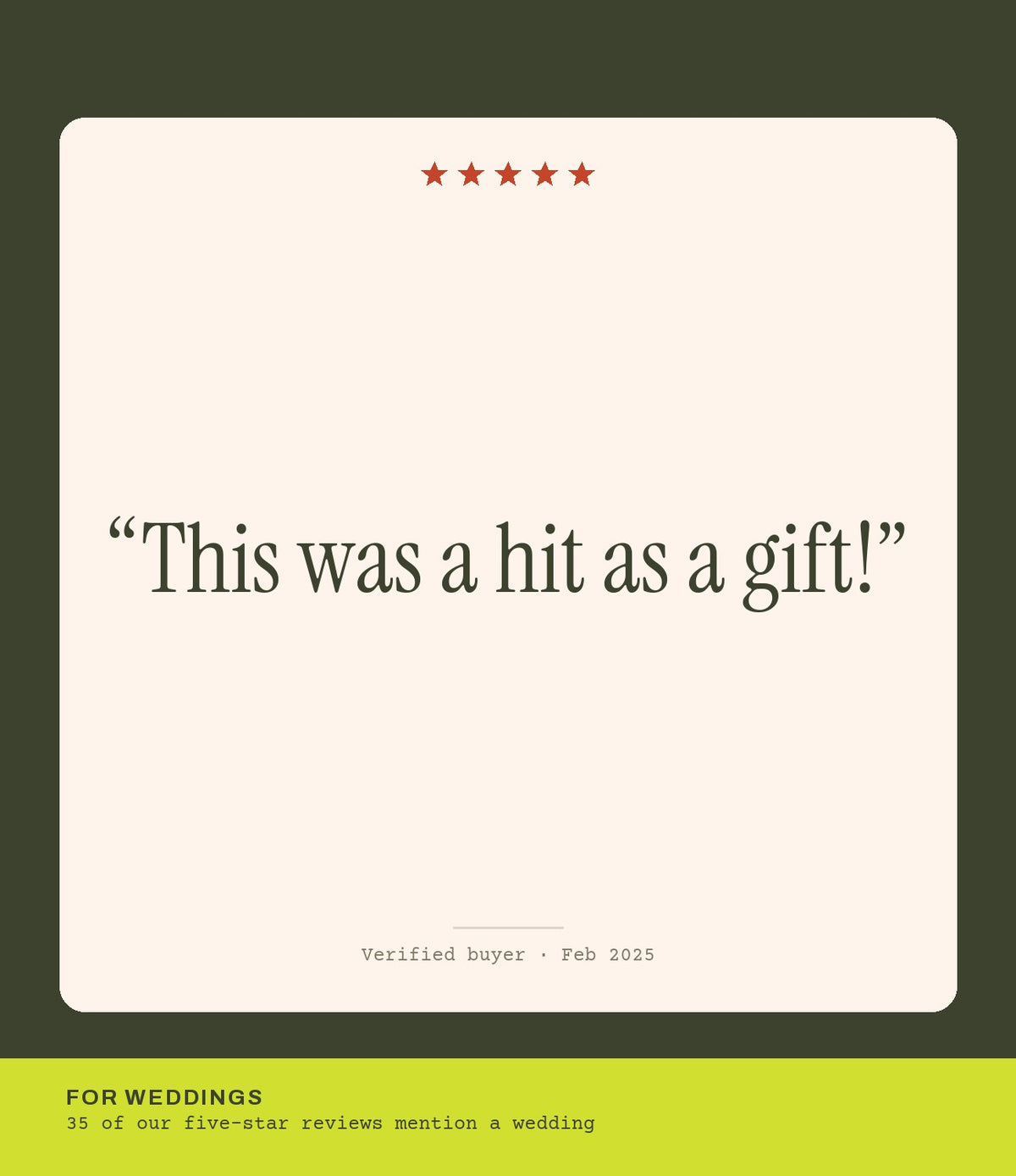 Verified buyer review: This was a hit as a gift!