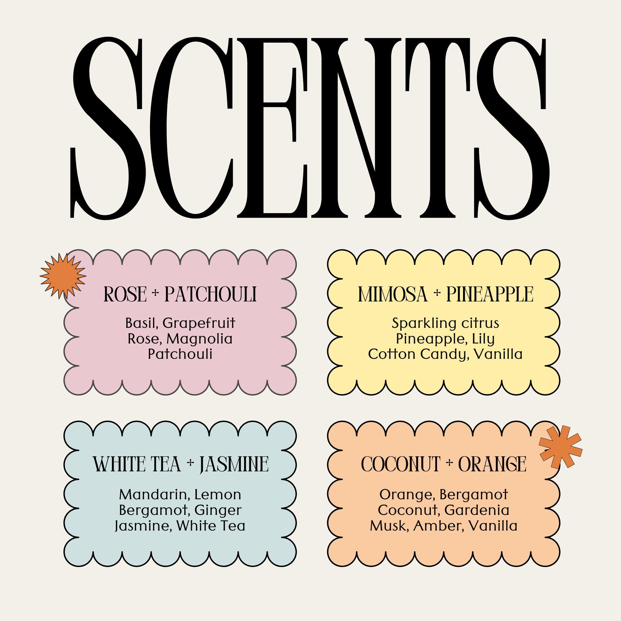 a magazine cover with different types of items